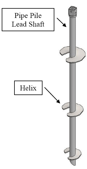 Earth screw diagram